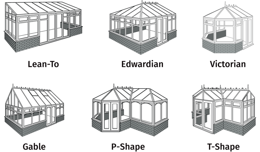 What’s the best shape for a small conservatory? - Small Conservatory Ideas for 2020